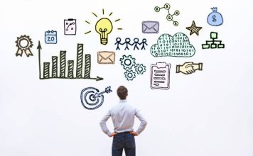 How to Set Financial Goals for Your Future Financial Goals