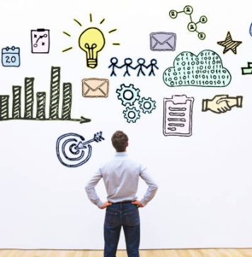 How to Set Financial Goals for Your Future Financial Goals