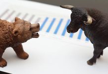 Stocks Rally Stalls, Eyes Powell Testimony For Rate Clues