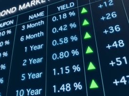 European Stocks Largely Flat; Ryanair Reports Record June Numbers