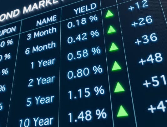 European Stocks Largely Flat; Ryanair Reports Record June Numbers