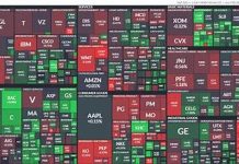 U.S. Recession Forecast: Bearish Outlook Despite Tariff Pause, S&P May Fall 25%