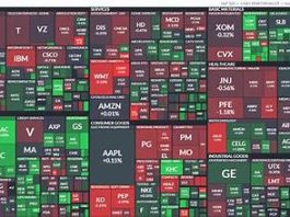 U.S. Recession Forecast: Bearish Outlook Despite Tariff Pause, S&P May Fall 25%