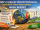 India’s Corporate Climate Disclosures Lag Behind Global Expectations: IEEFA Report