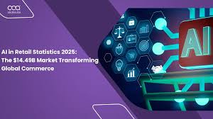 Walmart Dominates 2026 Retail Landscape by Scaling Autonomous “Agentic AI” Across Global Supply Chains