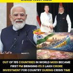 India Today: Major National Developments Across Policy, Economy, and Innovation
